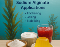 //5mrorwxhommniik.leadongcdn.com/cloud/liBqnKmmSRilklqonjkp/applications-of-sodium-alginate.jpg