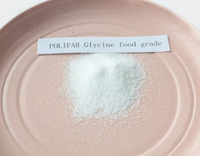 //5mrorwxhommniik.leadongcdn.com/cloud/lqBqnKmmSRilnqjpqlkp/glycine-food-grade.jpg