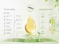 Fischöl-Produktionsprozess