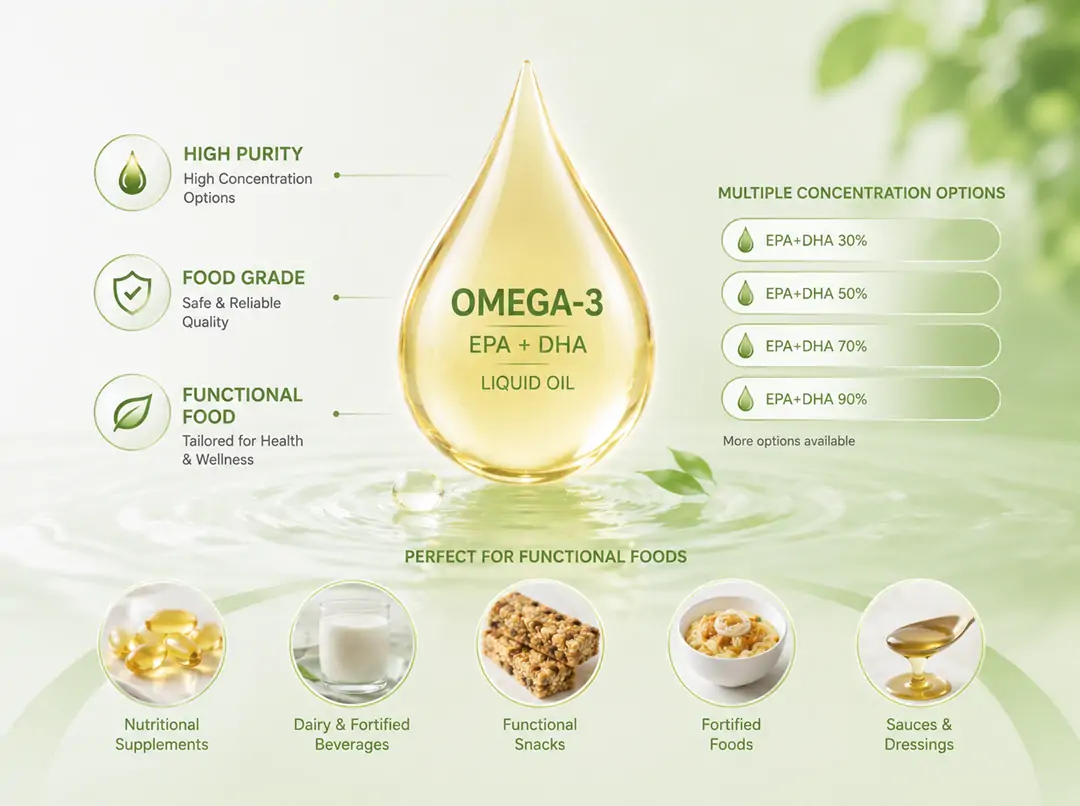 Fischöl Omega-3